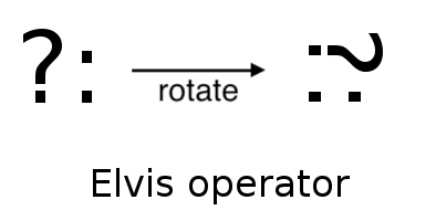 Elvis Operator