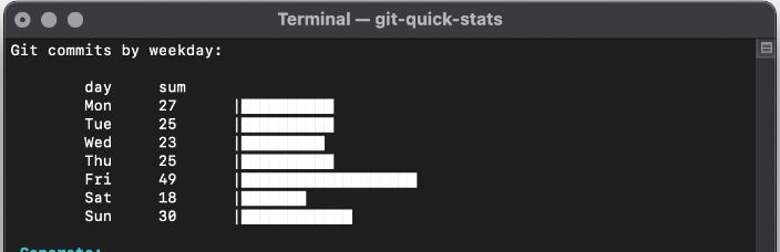 git-quick-stats